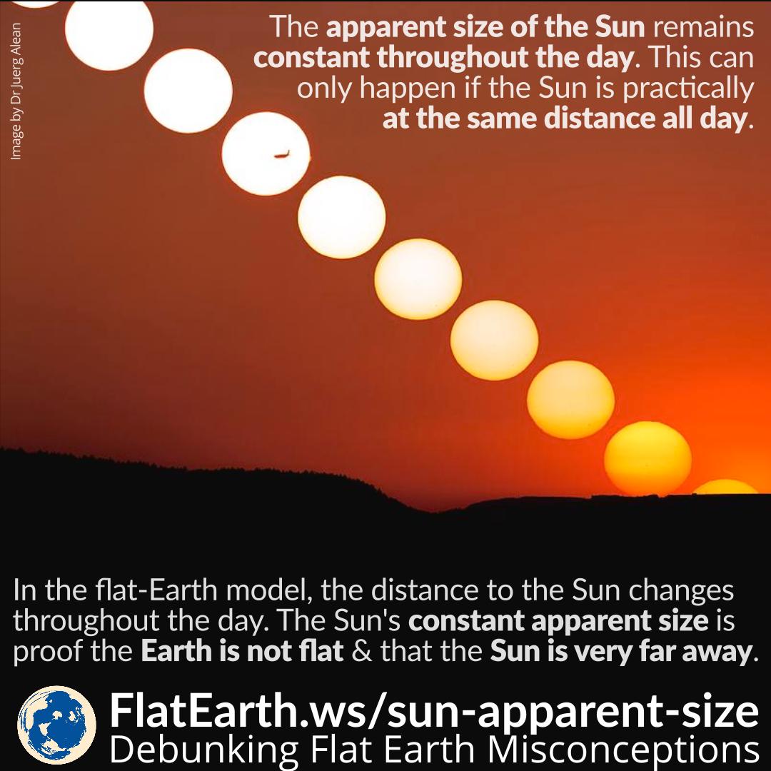 sun-apparent-size.jpg