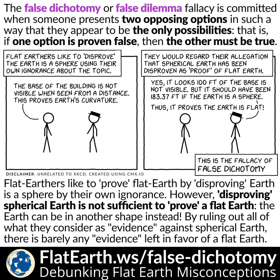 False Dichotomy – FlatEarth.ws
