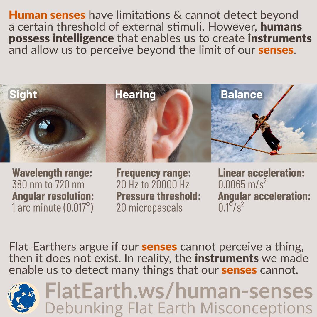 Human Senses – FlatEarth.ws