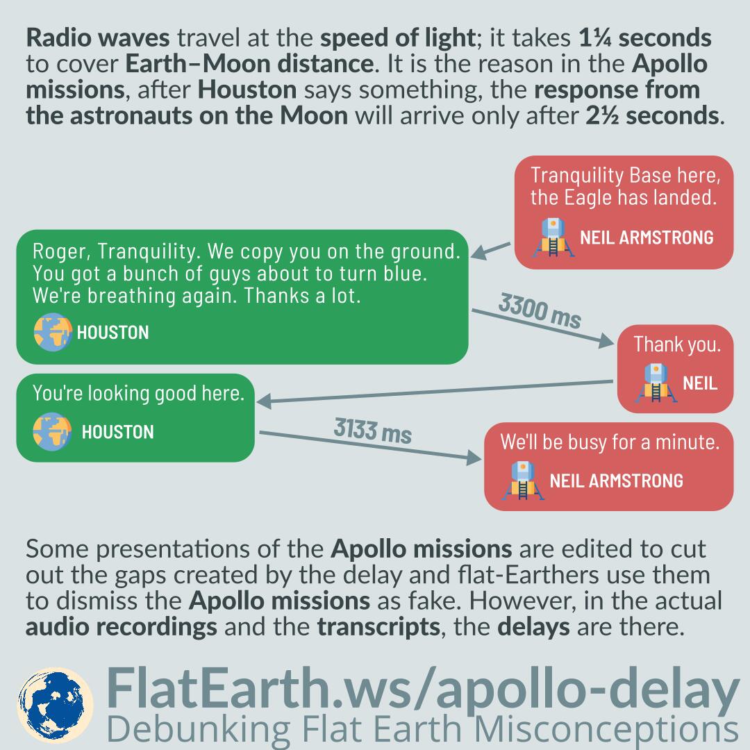 Communication Delays in Apollo Missions – FlatEarth.ws