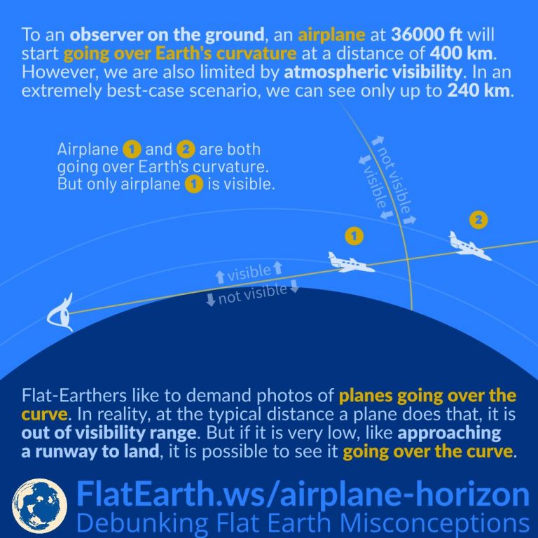 flight travel height from earth