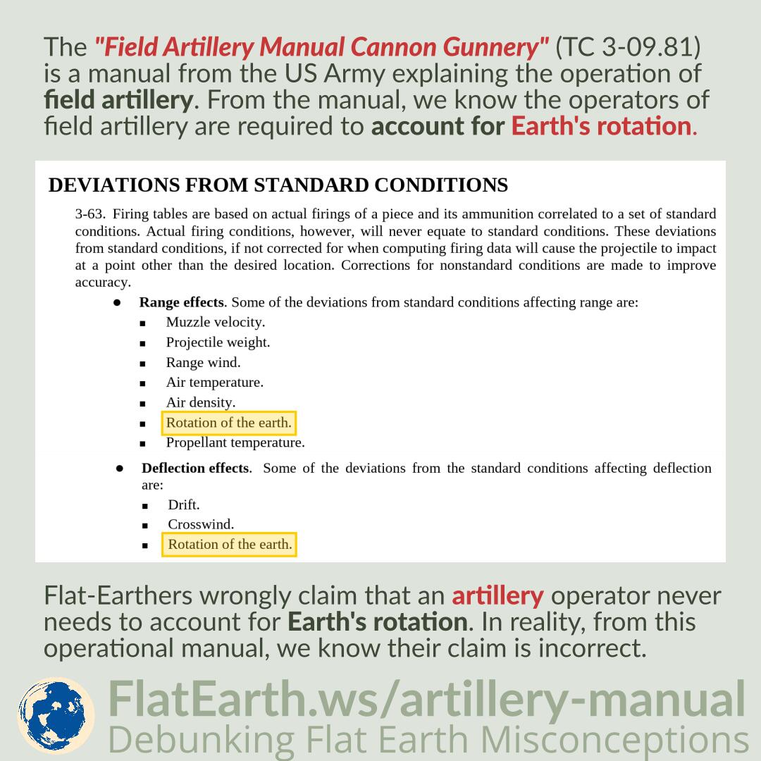 artillery-manual.jpg
