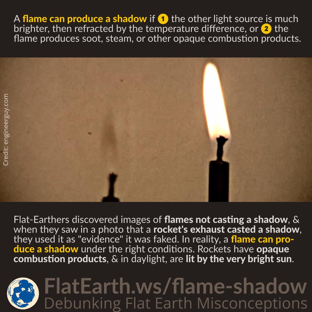 Shadow of Flame –