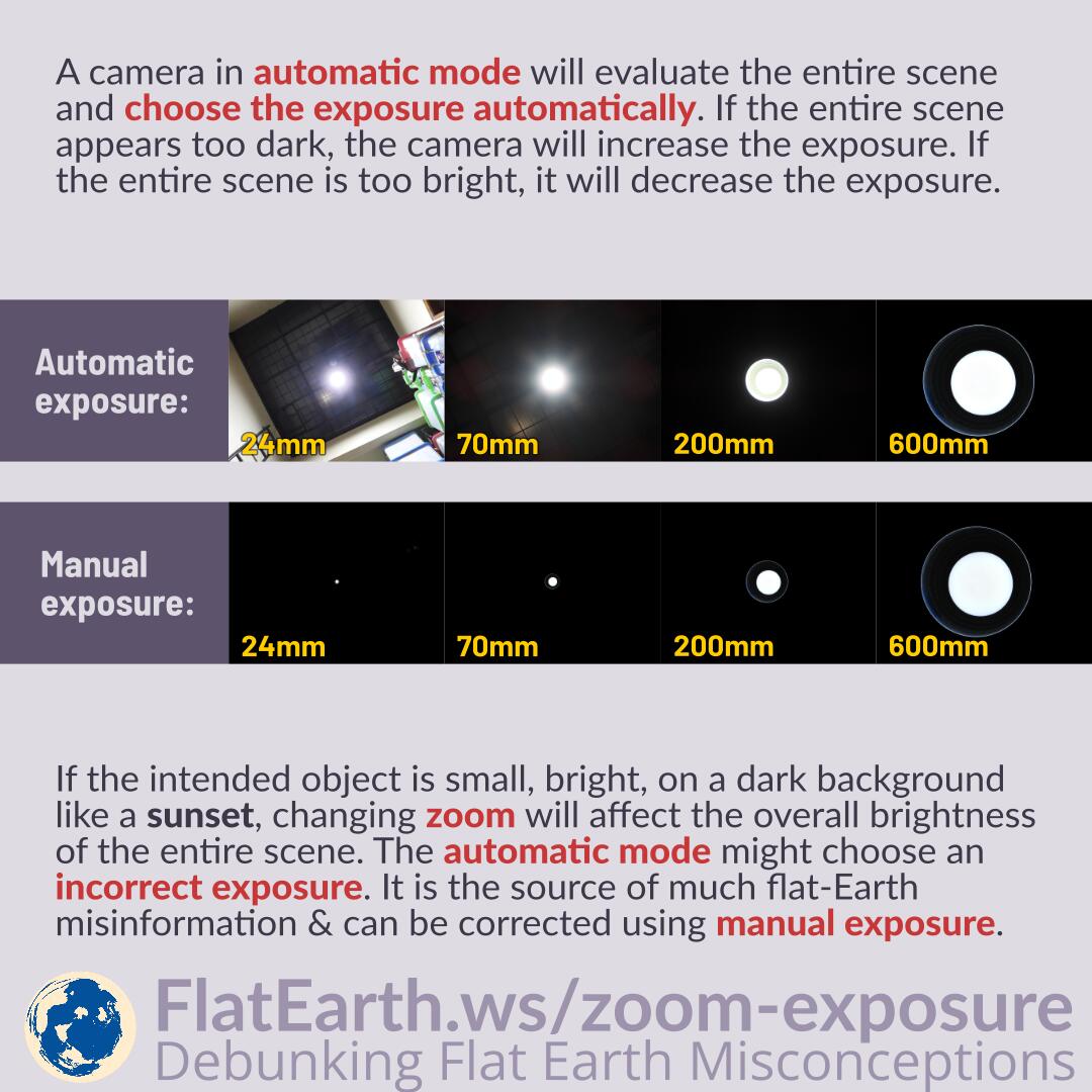 FlatEarth.ws - Images of Full Moon During Sunset