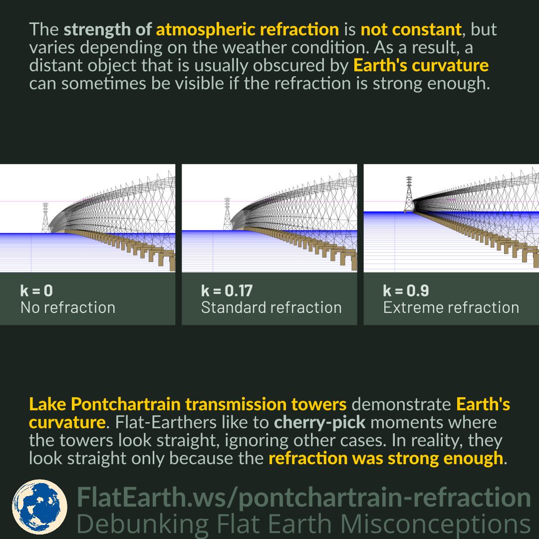 pontchartrain-refraction.jpg